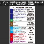 【悲報】ピエール瀧が関わった最新作の今後wwwwwwwwwww 【悲報】ピエール瀧が関わった最新作の今後wwwwwwwwwww