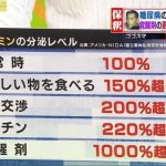 【朗報】ついに覚せい剤が性行為の何倍快感を味わえるか発表されるwwwwwwwwwwww 【朗報】ついに覚せい剤が性行為の何倍快感を味わえるか発表されるwwwwwwwwwwww