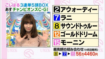 【悲報】小嶋陽菜(28)がついに劣化wwwwww