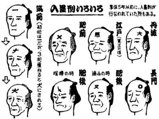 【画像】額や腕に紋様を入れられる、江戸時代の「入墨刑」が恥ずかしすぎるwwwwwwwww