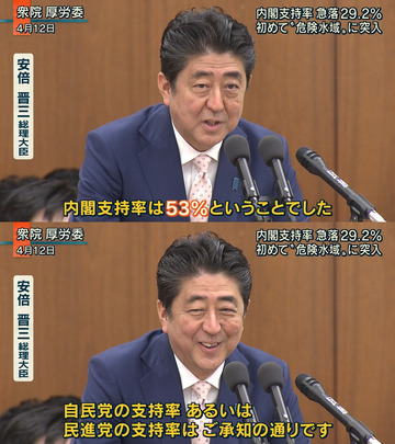 【画像】安倍首相の表情の変遷ｗｗｗｗｗｗｗ