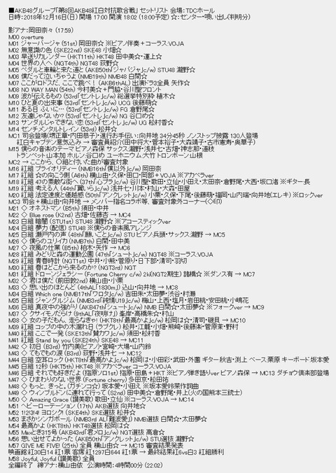 AKB48紅白対抗歌合戦、反省会