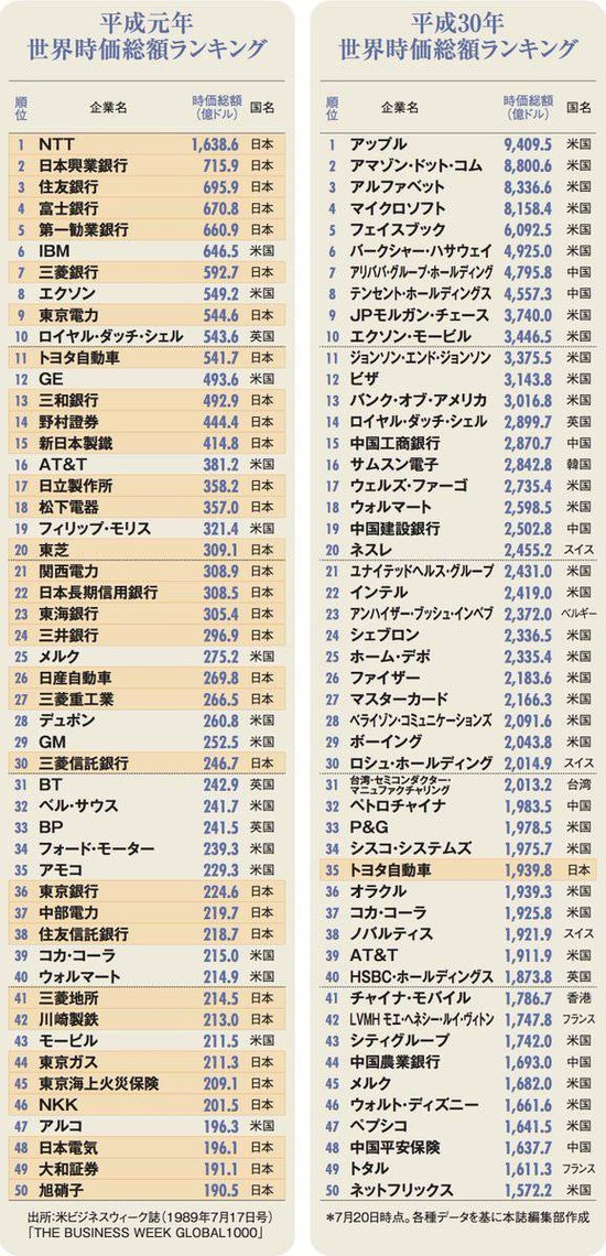【画像】ゆとり世代さん、たった30年で日本をぶち壊してしまうwwwwwww