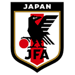 【朗報】サッカー日本代表、世界ランキング19位に躍り出るｗｗｗｗｗｗｗｗｗｗｗｗ