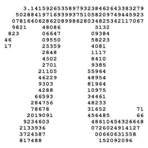 【数学】1/πの美しさは異常